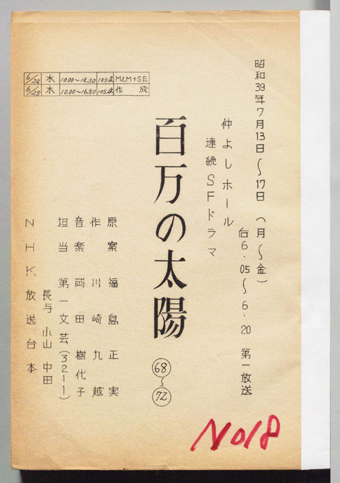 百万の太陽
