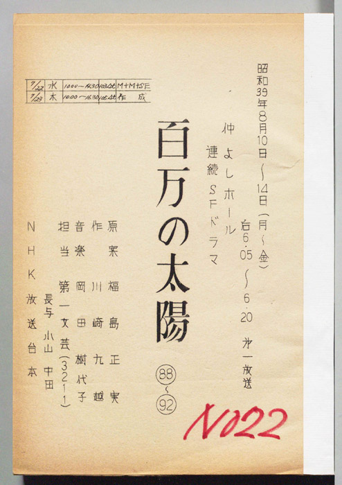 百万の太陽