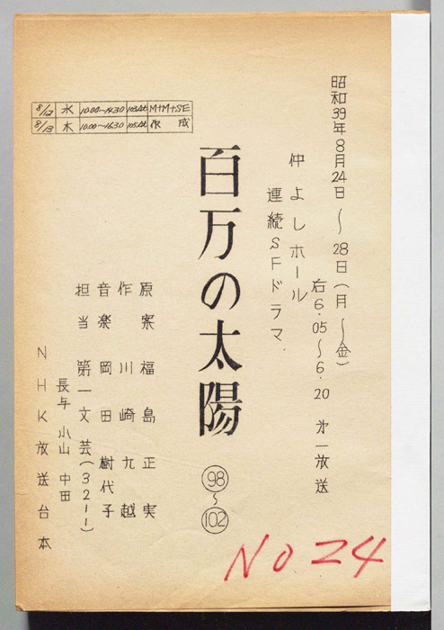 百万の太陽