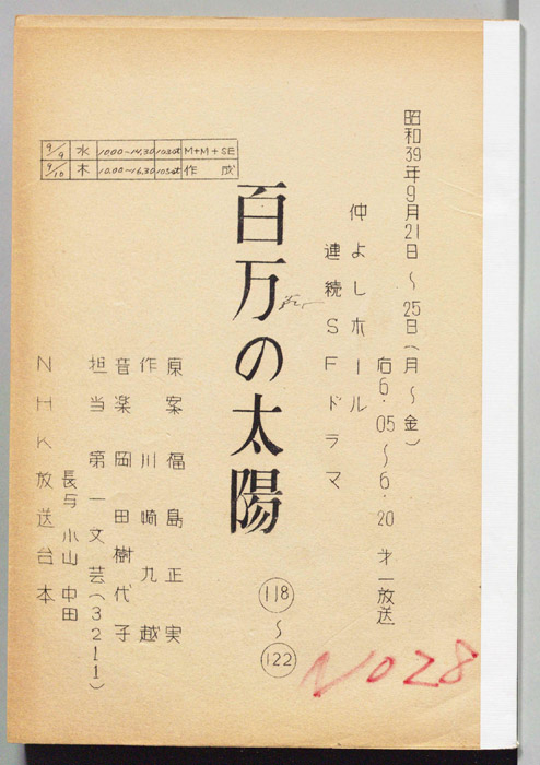 百万の太陽
