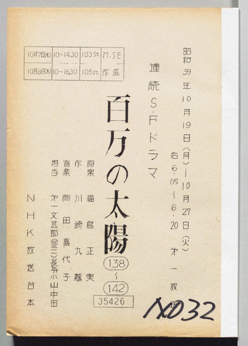 百万の太陽