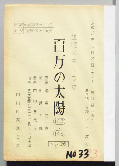 百万の太陽