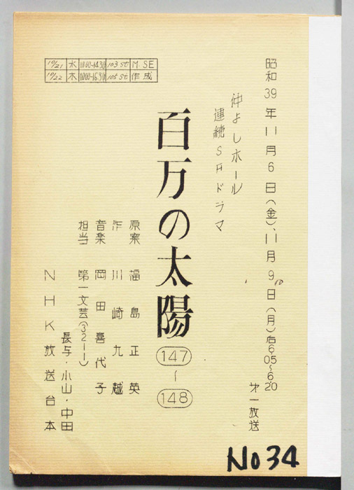 百万の太陽