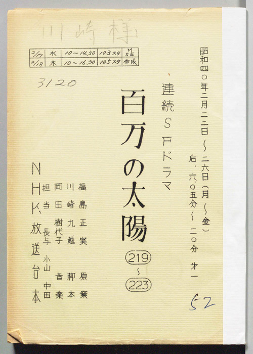 百万の太陽