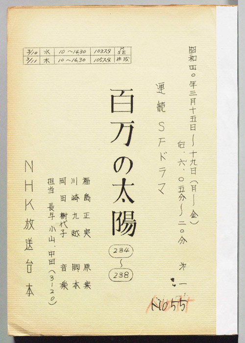 百万の太陽