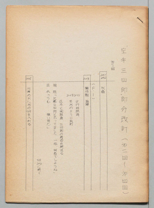 空手三四郎