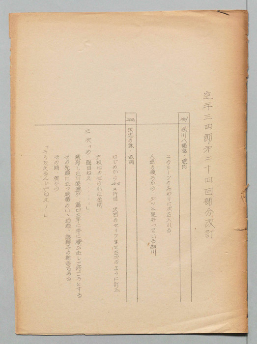 空手三四郎（部分改定稿）