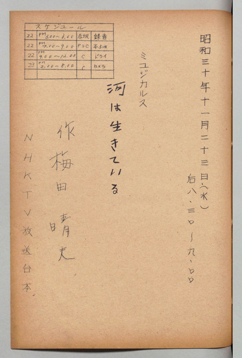 河は生きている