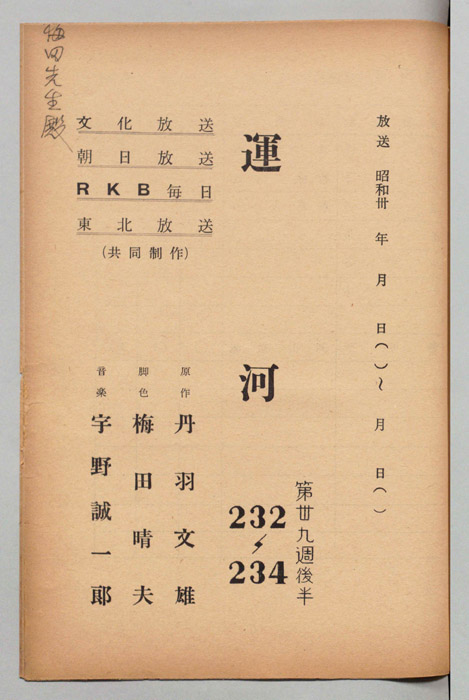 運河