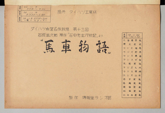 馬車物語