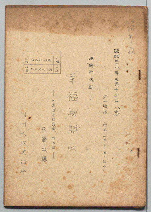 幸福物語